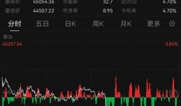 美国股票最新爆料,最新爆料揭示市场动向与投资机遇
