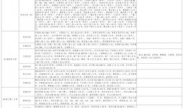 致远中学教师爆料视频最新,揭秘教育行业背后真相