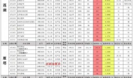 竞技荣光7月最新爆料,巅峰对决，荣耀再起！