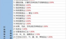 最新军需上线爆料视频大全,揭秘最新军需上线爆料视频大全